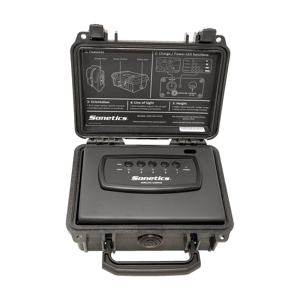 Sonetics ComHubs & Base Stations